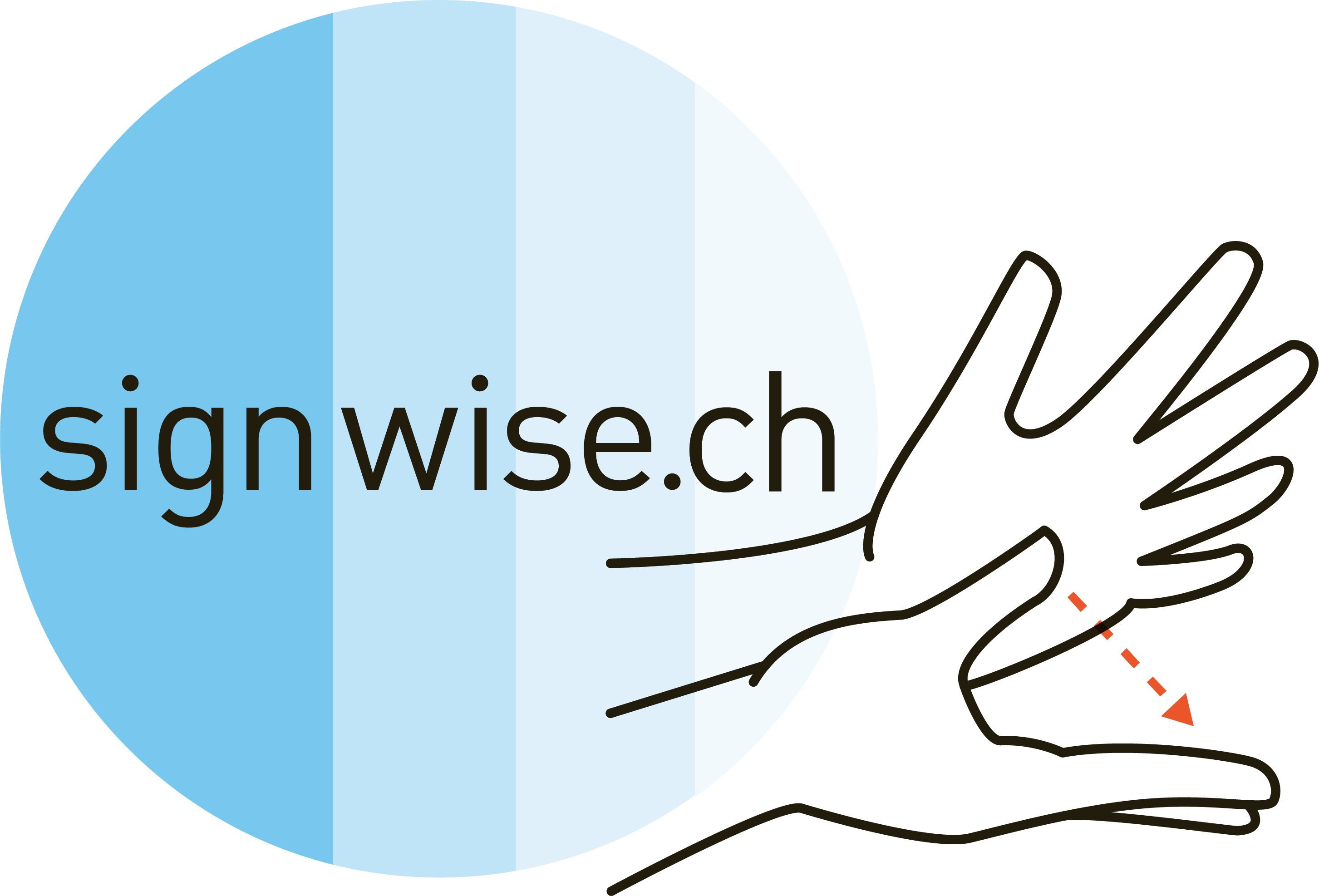 Gebärdensprache lernen - mit dem signwise.ch Online-Lernplattform